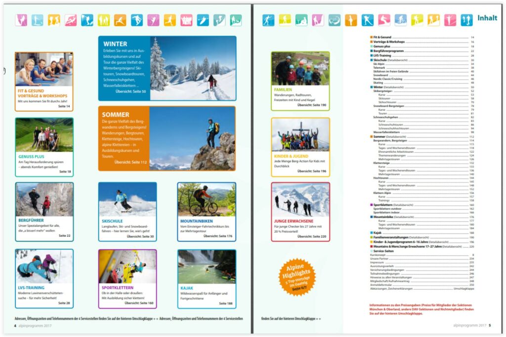 Inhaltsverzeichnis aus dem Katalog "alpinporgramm" aus dem Jahr 2017. Die wichtigsten Rubriken werden mit kleinen, umrahmten Fotos angeteasert.